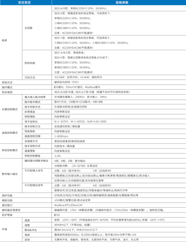 ATS10-3KW - 深圳市本末自动化科技有限公司